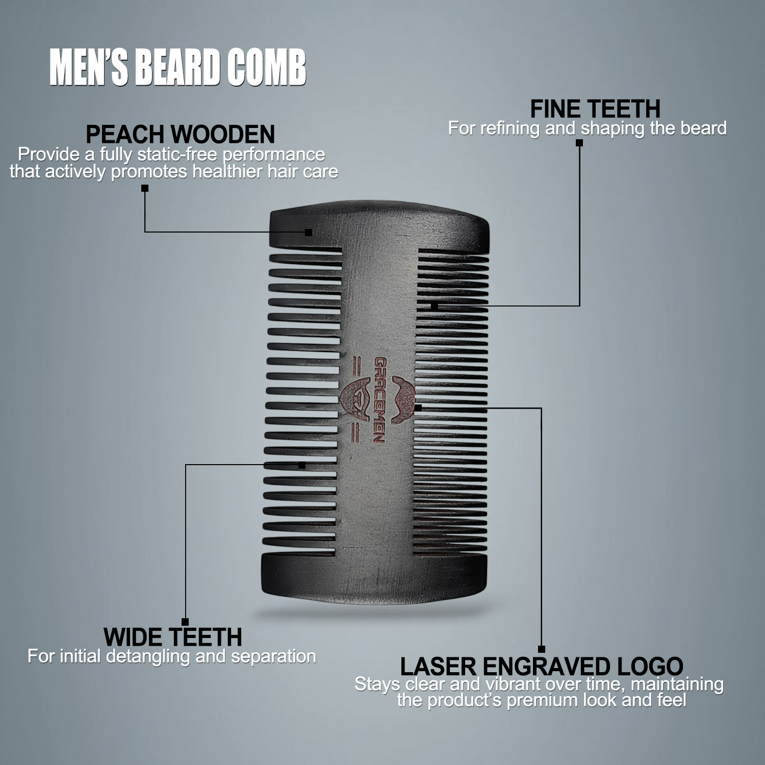 Gracemen Beard Kit - Grooming  - Men'S Grooming Bag ulasan dan harga