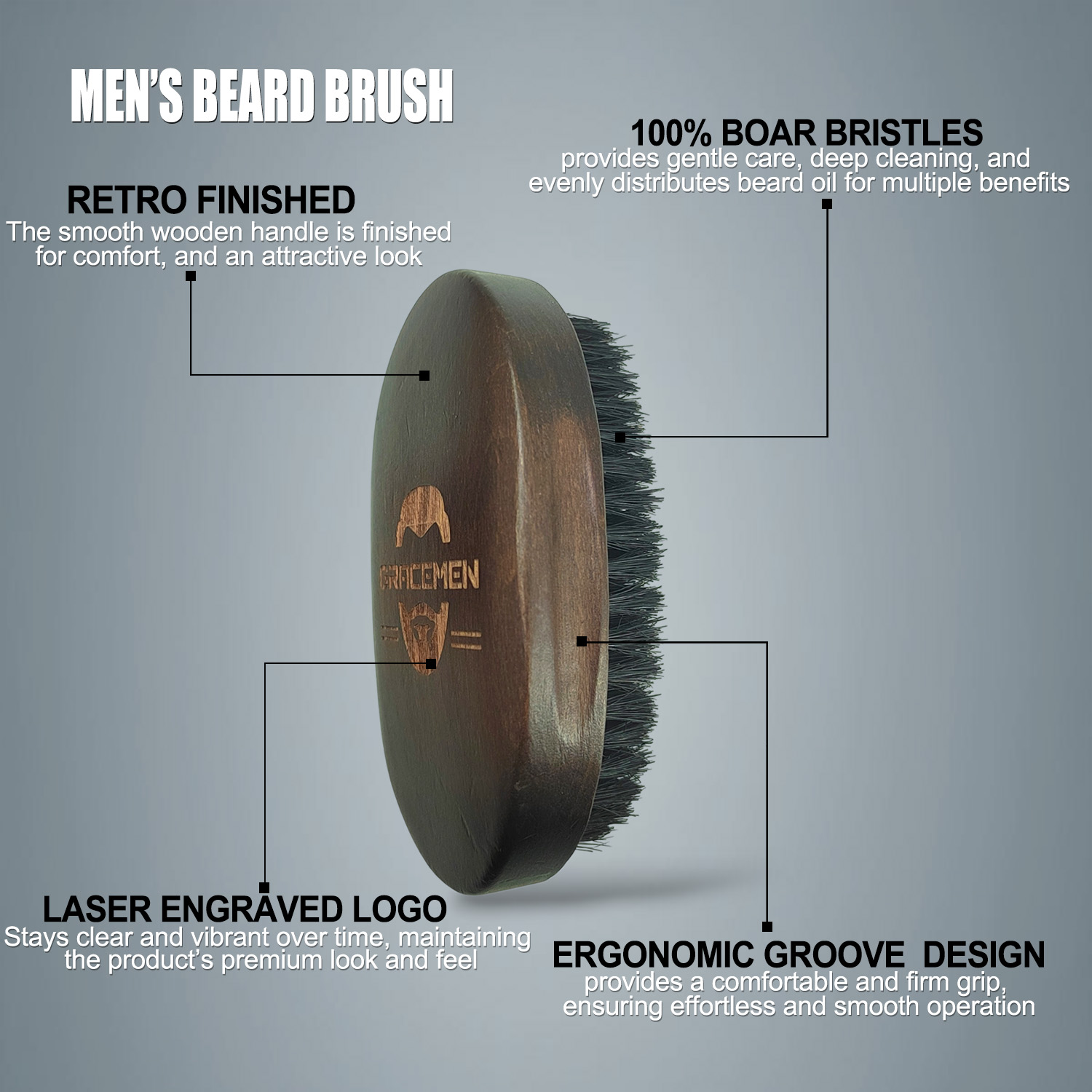 Gracemen Beard Kit - Retro Bea - Men'S Grooming Bag ulasan dan harga